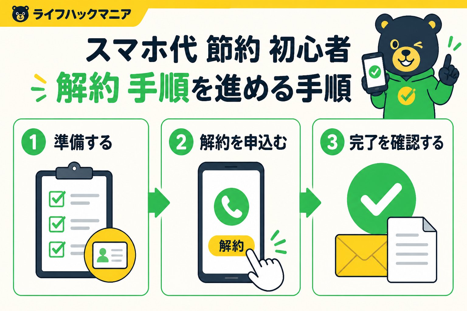 節約・お金 スマホ代 節約 初心者 解約 手順を進める手順
