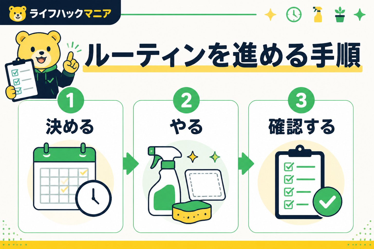 スマホ・PC術 掃除 ルーティン 一人暮らし 平日夜 ルーティンを進める手順