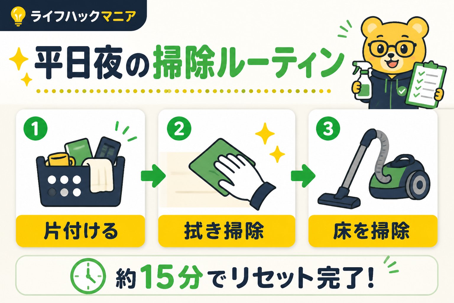 スマホ・PC術 平日夜の掃除ルーティンの具体的な手順