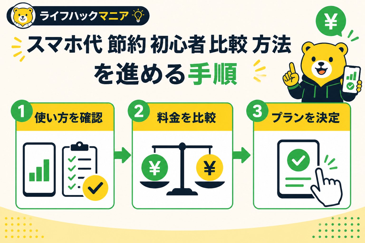 節約・お金 スマホ代 節約 初心者 比較 方法を進める手順
