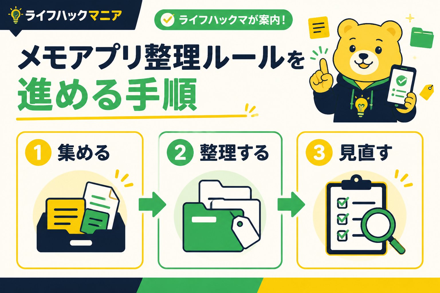 スマホ・PC術 メモアプリ 初心者 整理 ルールを進める手順