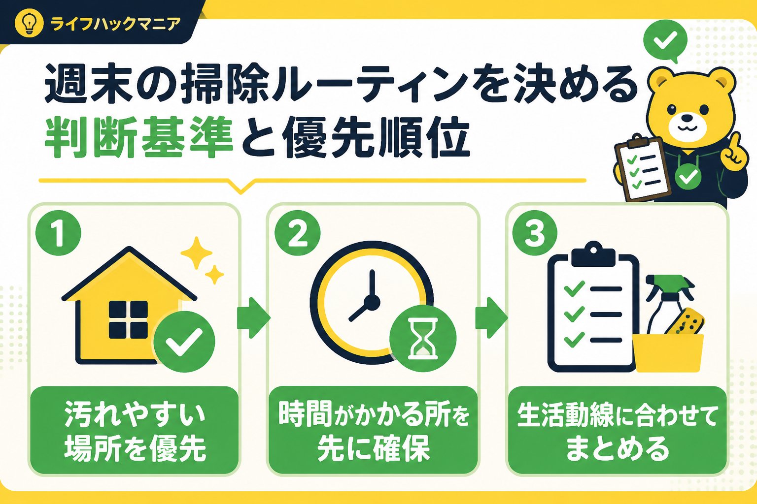 スマホ・PC術 週末の掃除ルーティンを決める判断基準と優先順位
