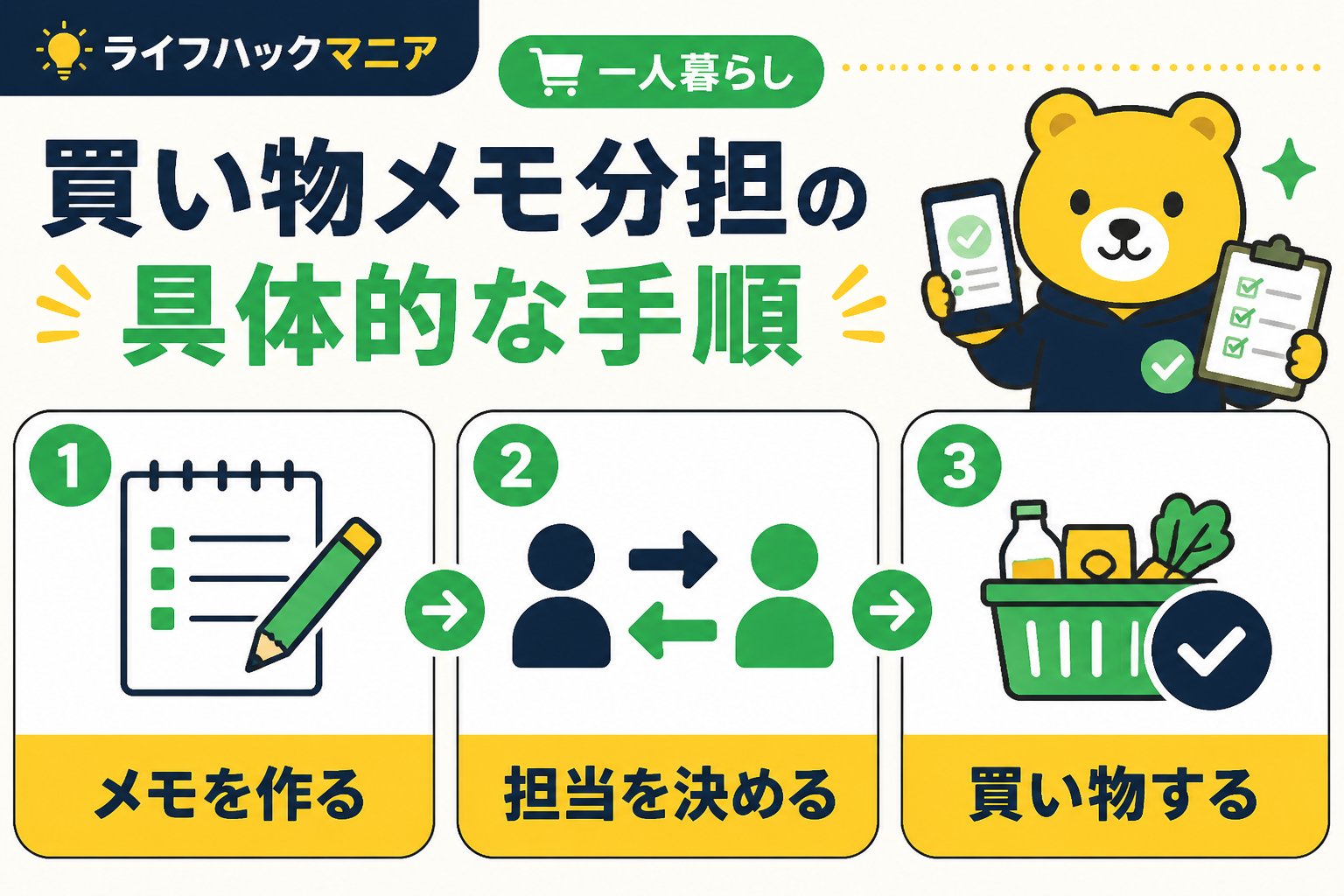 スマホ・PC術 一人暮らしでの買い物メモ分担の具体的な手順