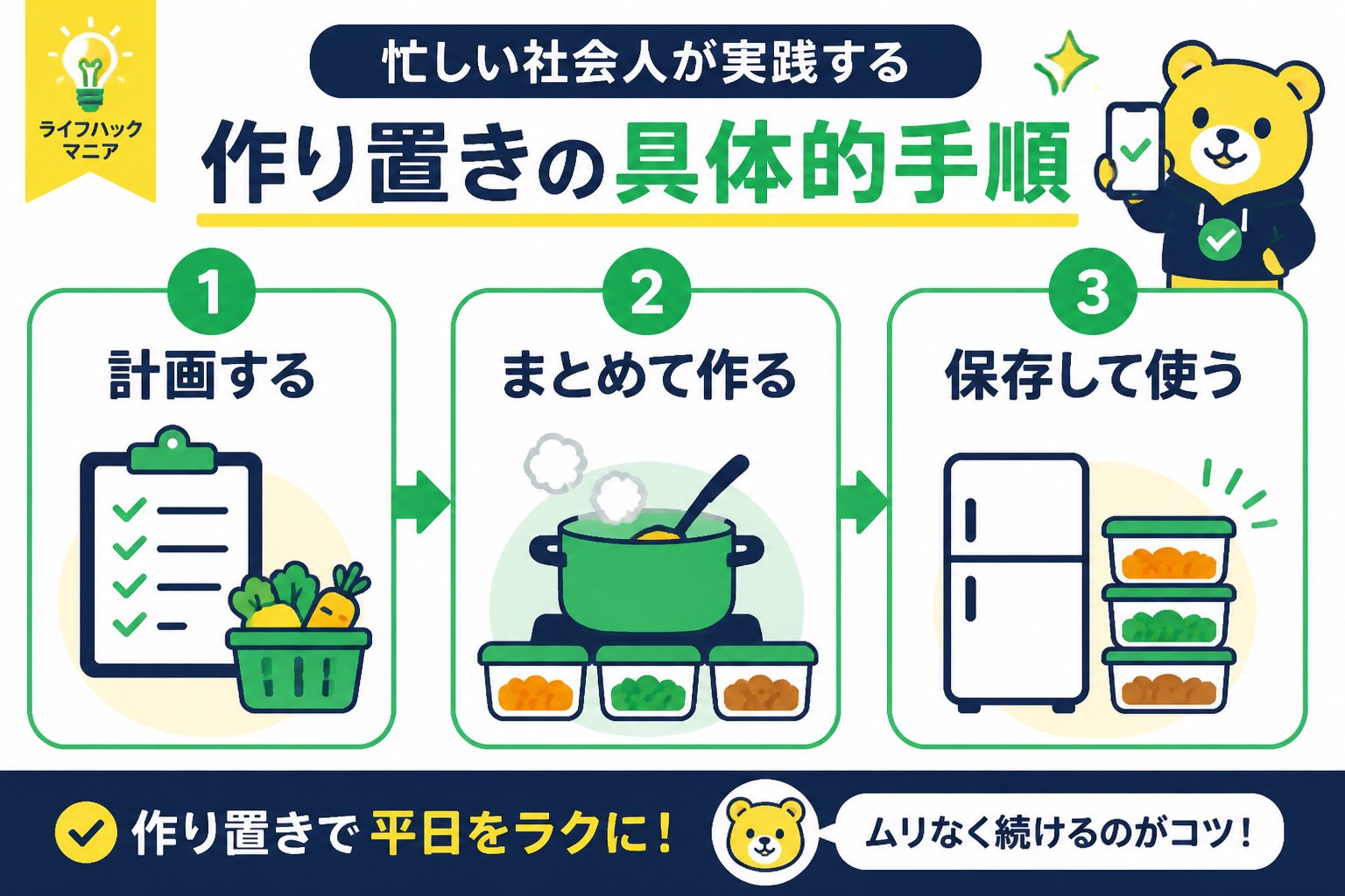 食費節約・自炊 忙しい社会人が実践する作り置きの具体的手順