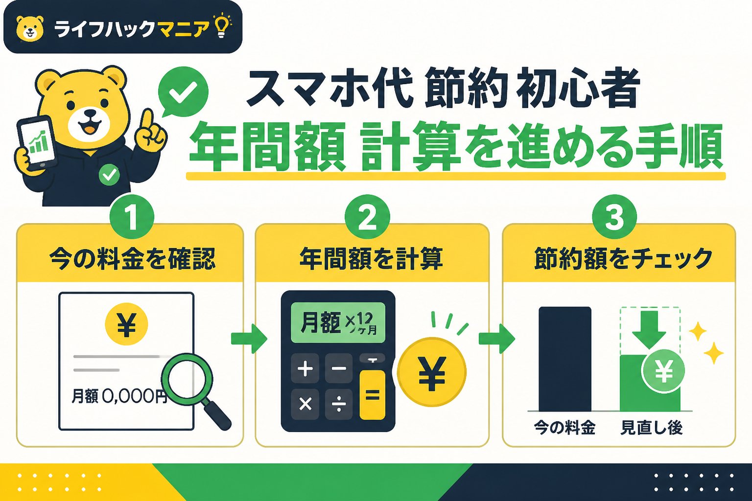節約・お金 スマホ代 節約 初心者 年間額 計算を進める手順