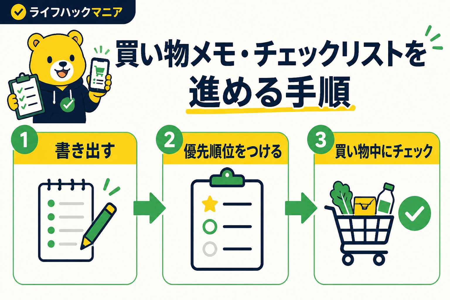 スマホ・PC術 買い物 メモ 一人暮らし チェックリストを進める手順