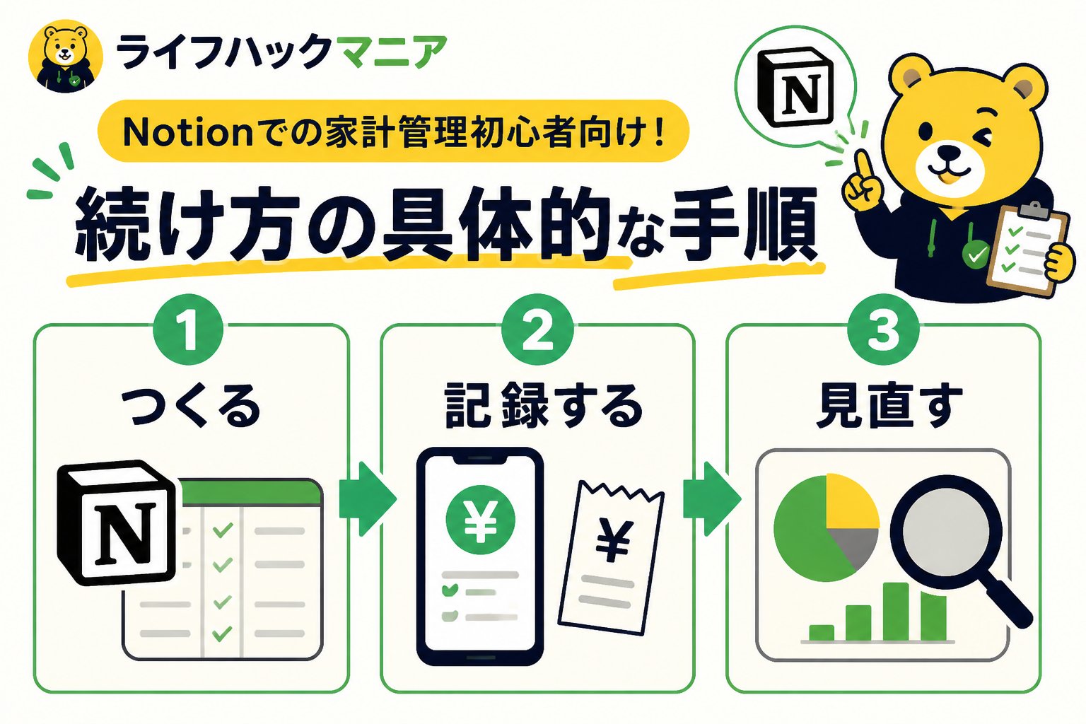 スマホ・PC術 Notionでの家計管理初心者向け！続け方の具体的な手順