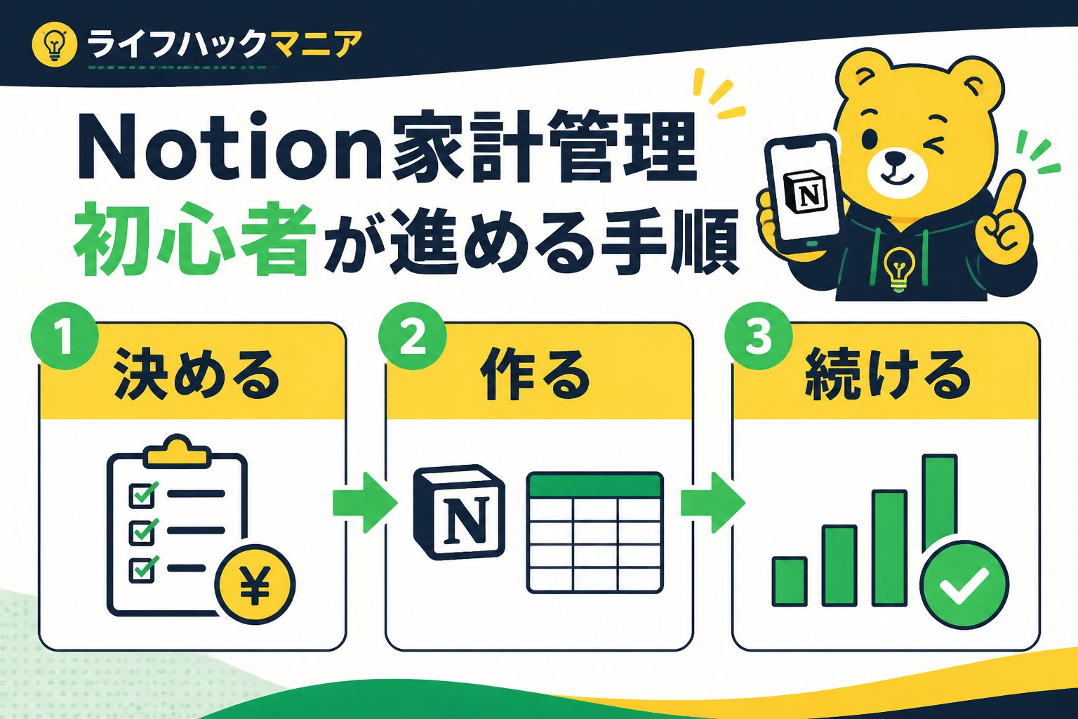 スマホ・PC術 Notion 家計管理 初心者 整理 ルールを進める手順