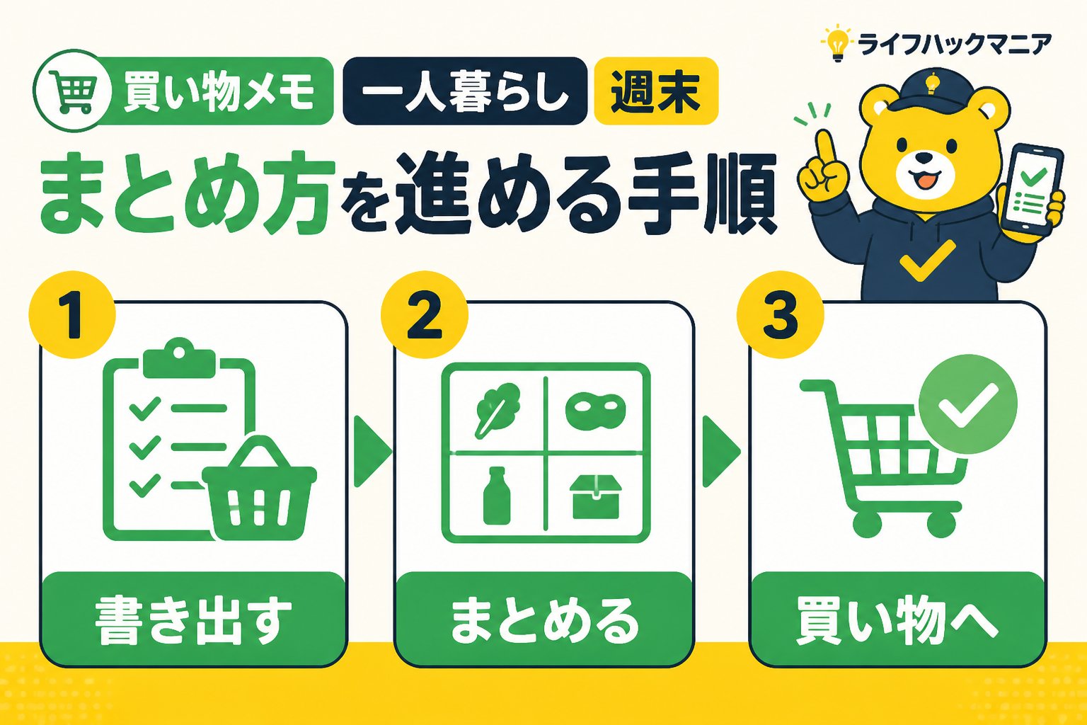 スマホ・PC術 買い物 メモ 一人暮らし 週末 まとめ方を進める手順