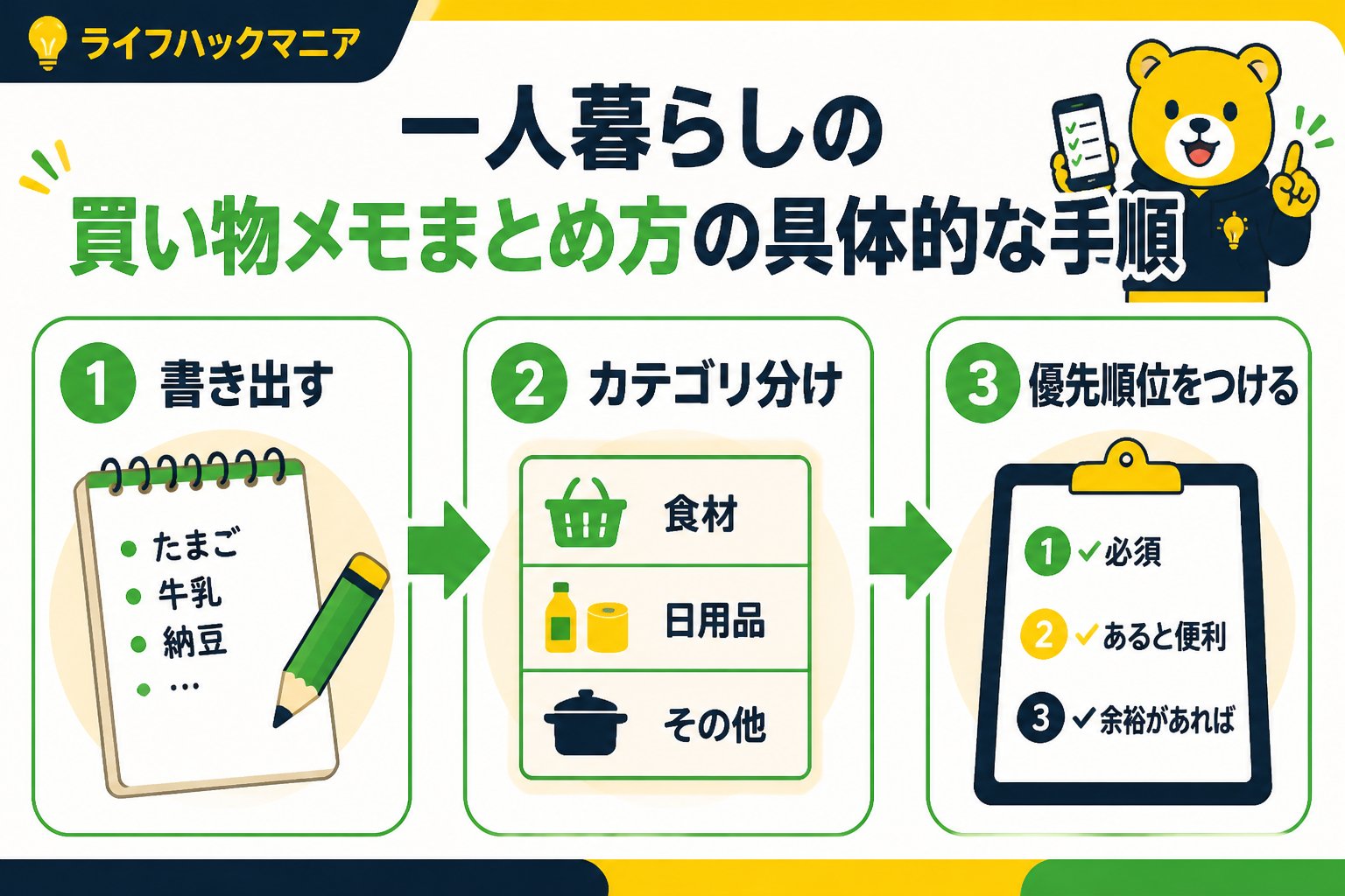 スマホ・PC術 一人暮らしの買い物メモまとめ方の具体的な手順