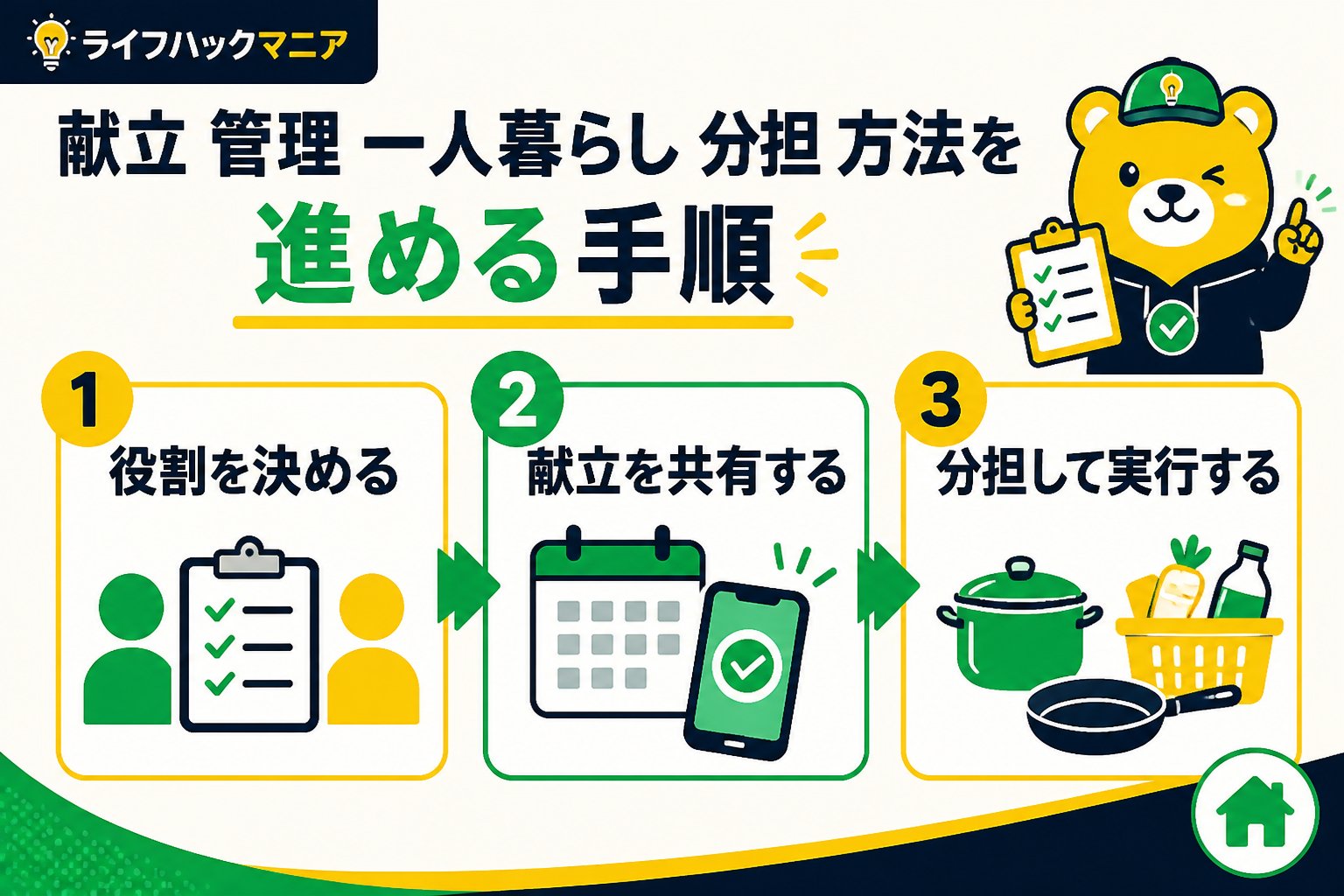 スマホ・PC術 献立 管理 一人暮らし 分担 方法を進める手順
