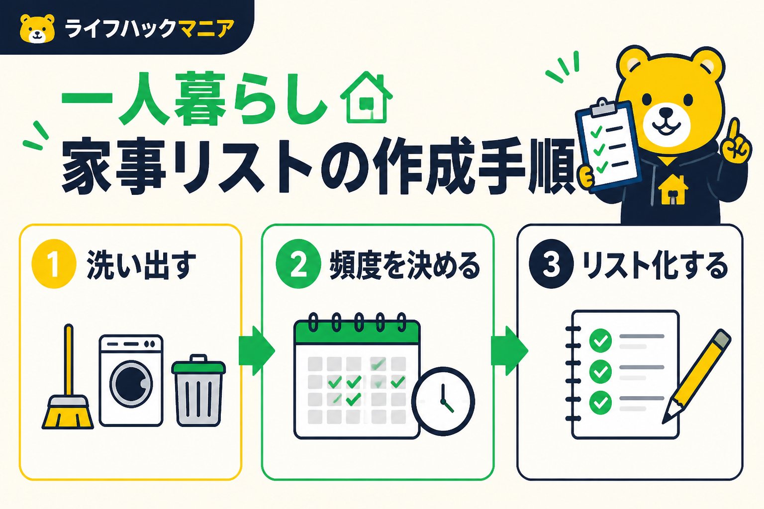 VPN・セキュリティ 一人暮らし 家事リストの具体的な作成手順