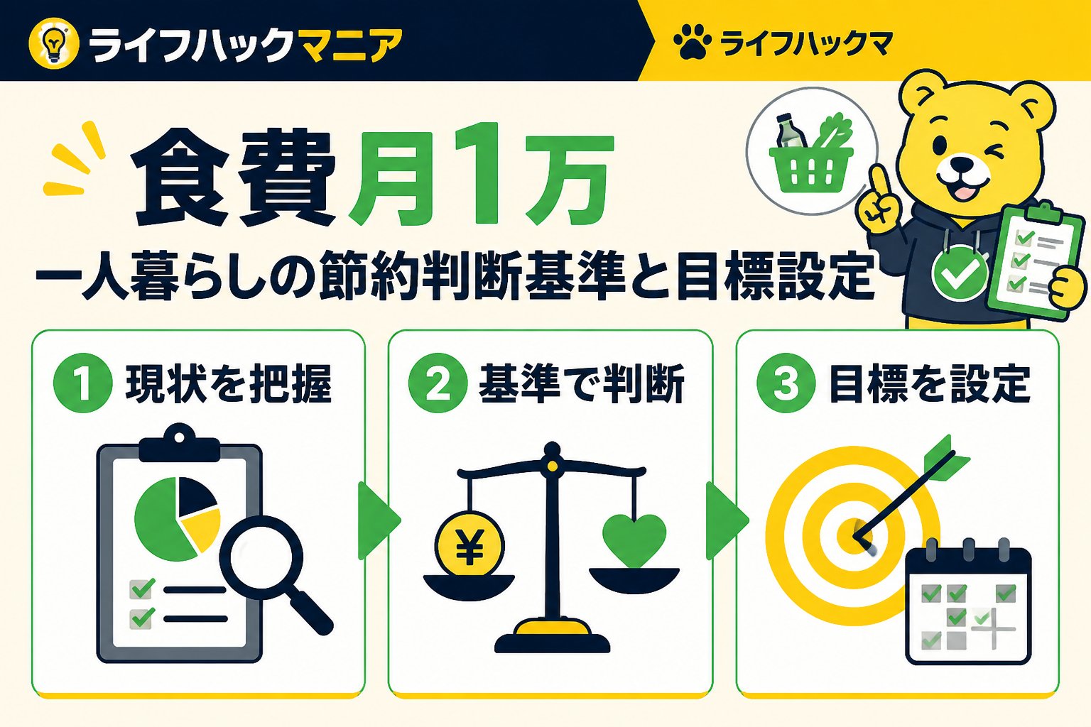 食費節約・自炊 食費月1万 一人暮らしの節約判断基準と目標設定