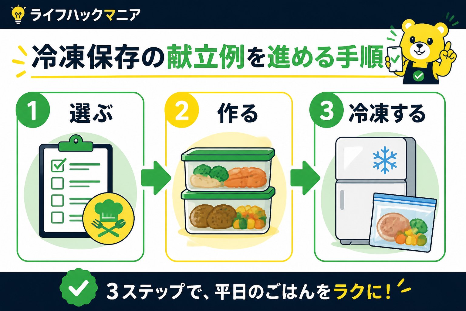 食費節約・自炊 冷凍保存 忙しい社会人 献立例を進める手順