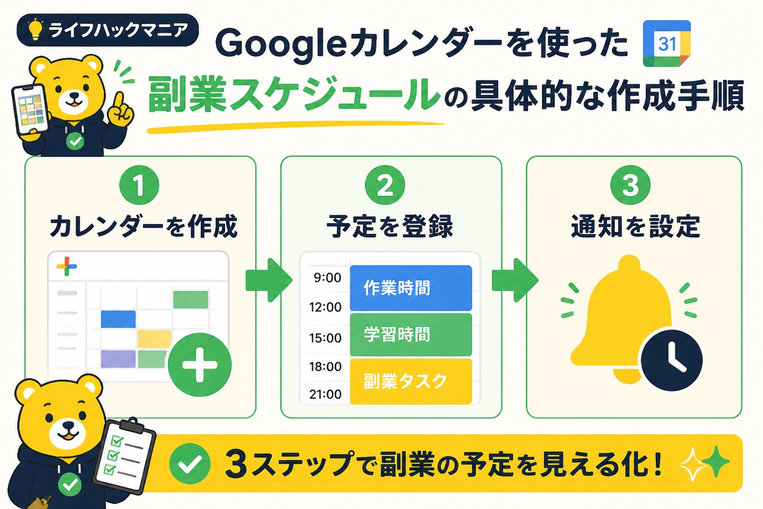 スマホ・PC術 Googleカレンダーを使った副業スケジュールの具体的な作成手順