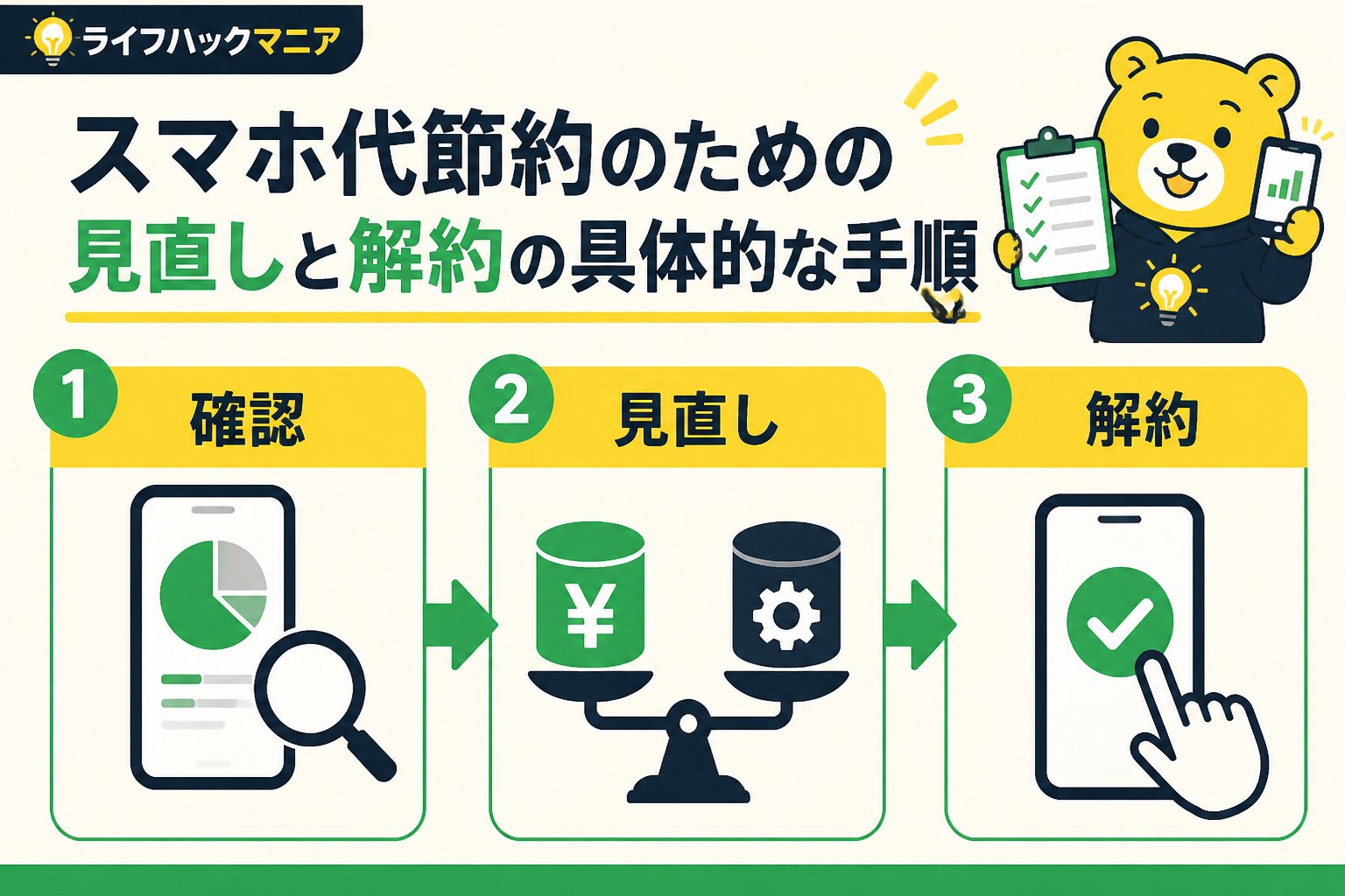 節約・お金 スマホ代節約のための見直しと解約の具体的な手順