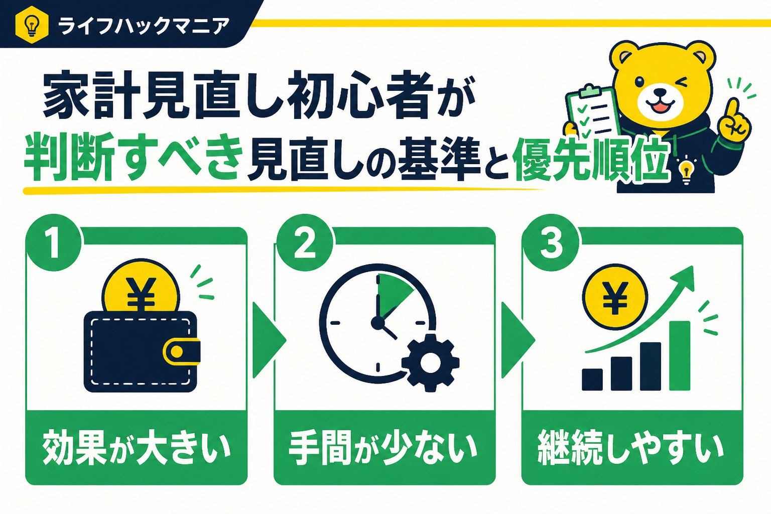 節約・お金 家計見直し初心者が判断すべき見直しの基準と優先順位
