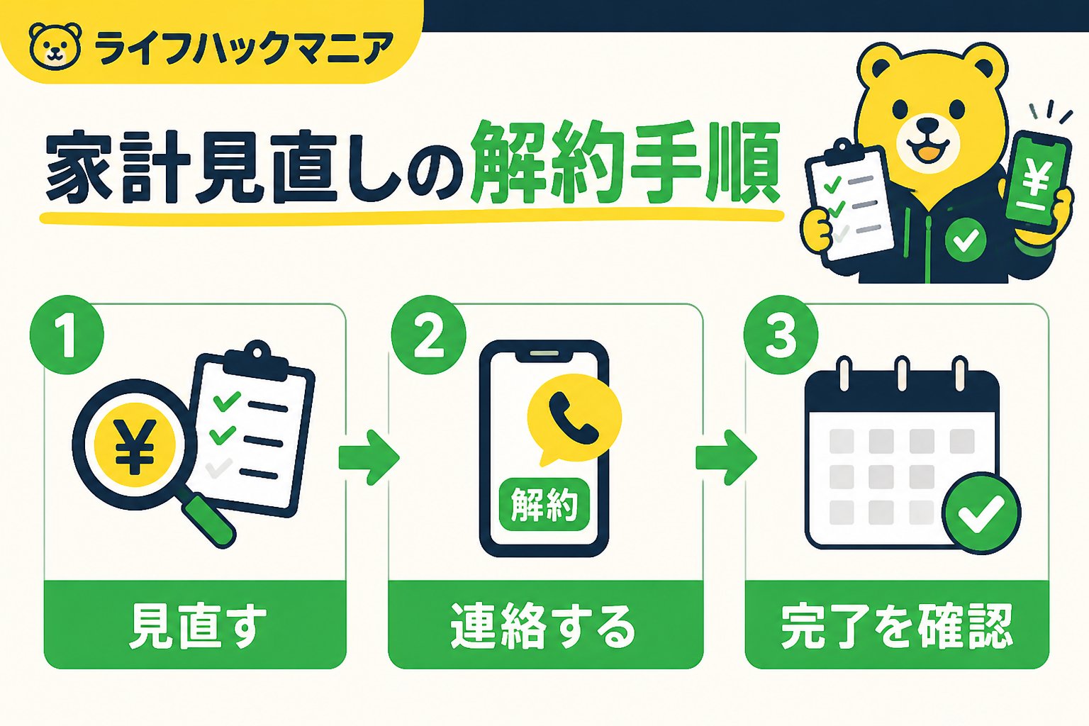 節約・お金 家計 見直し 初心者 解約 手順を進める手順