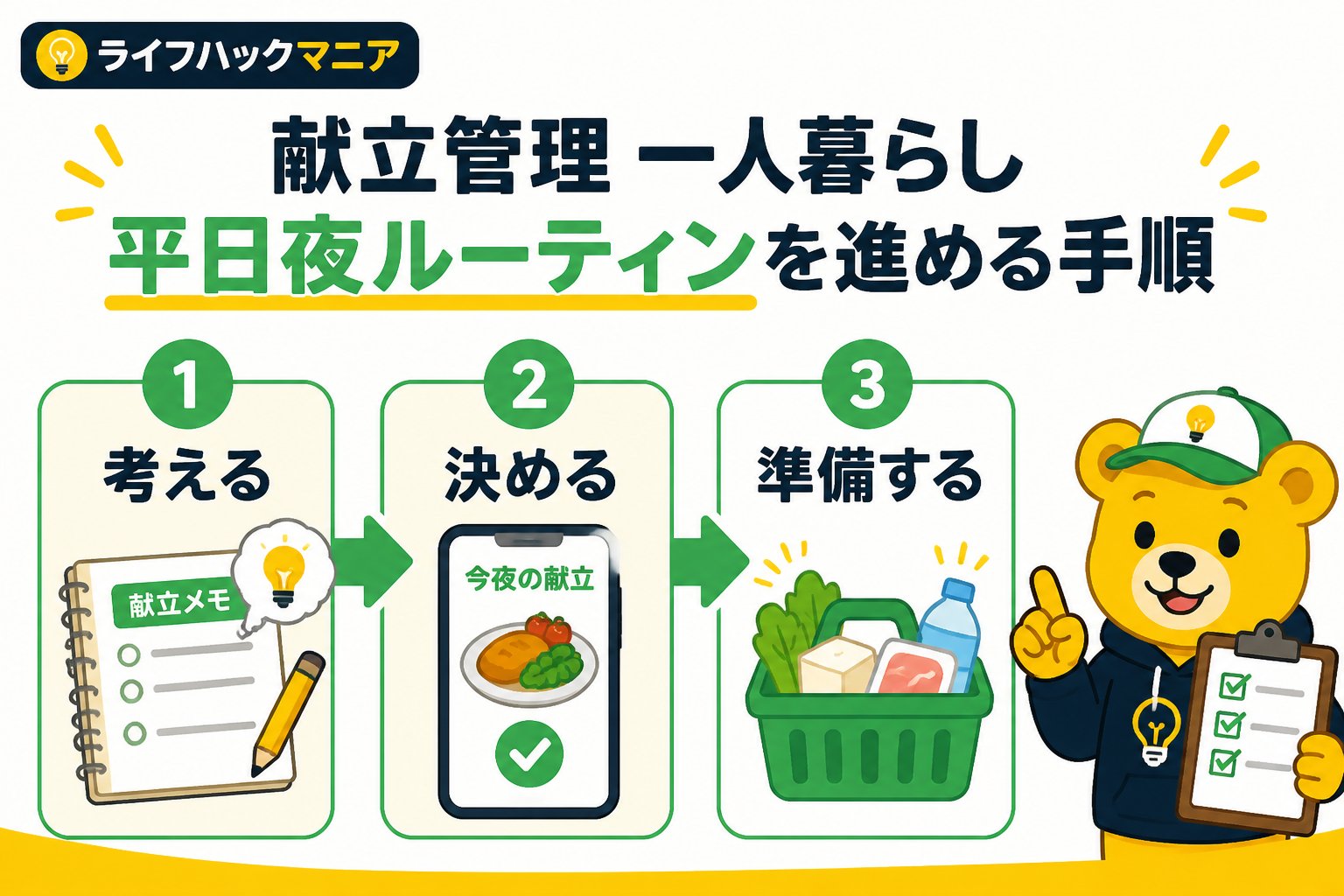 スマホ・PC術 献立 管理 一人暮らし 平日夜 ルーティンを進める手順