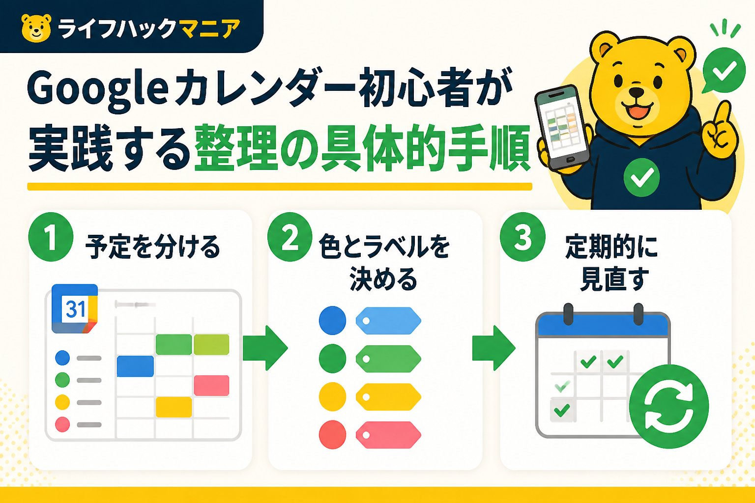 スマホ・PC術 Googleカレンダー初心者が実践する整理の具体的手順