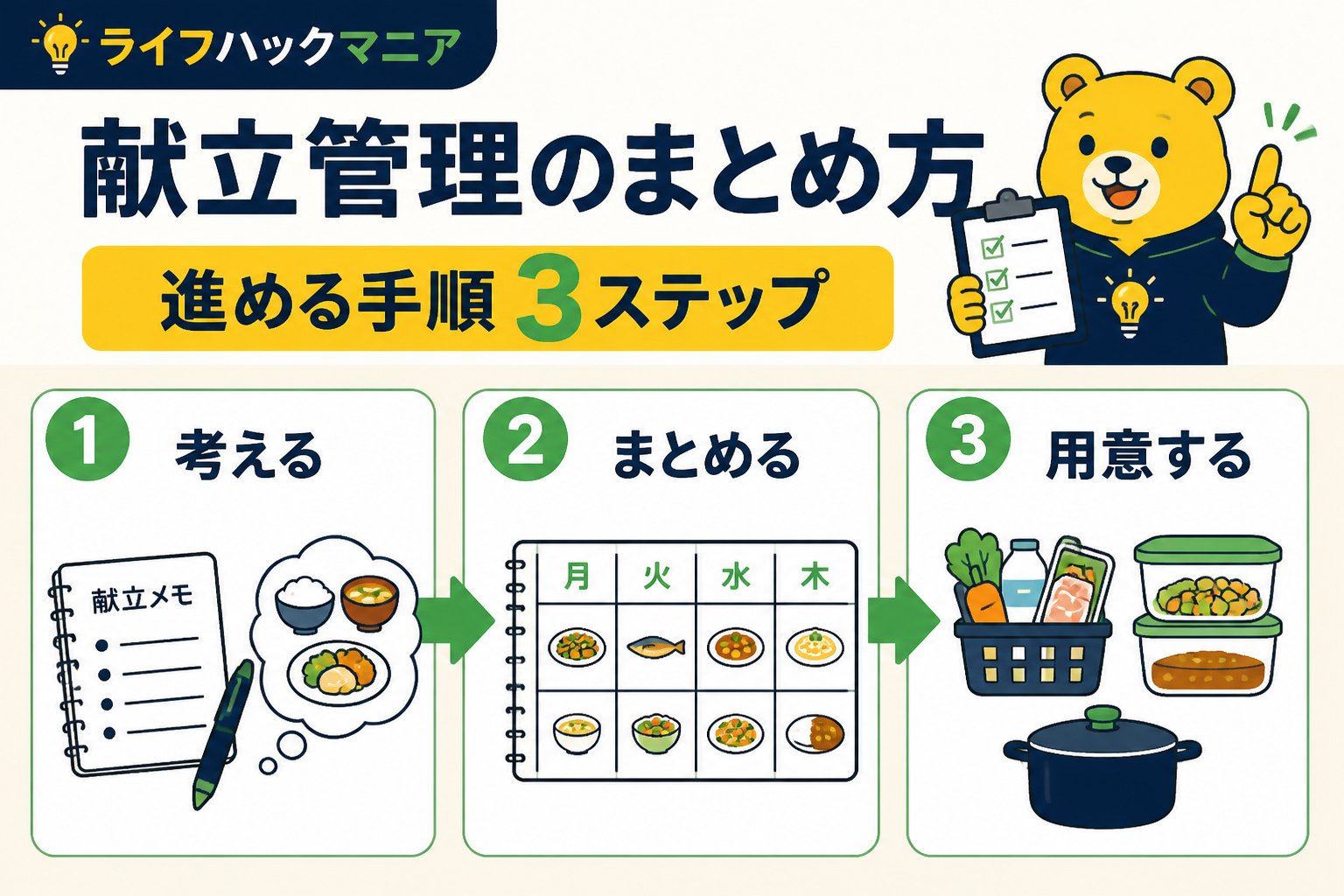 スマホ・PC術 献立 管理 一人暮らし 週末 まとめ方を進める手順