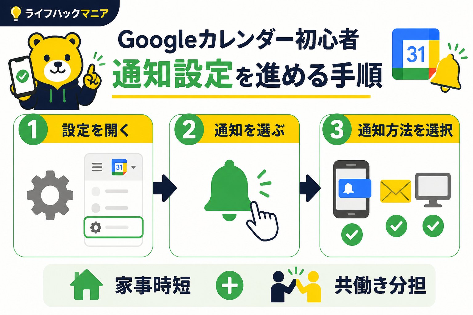 スマホ・PC術 Googleカレンダー 初心者 通知 設定を進める手順