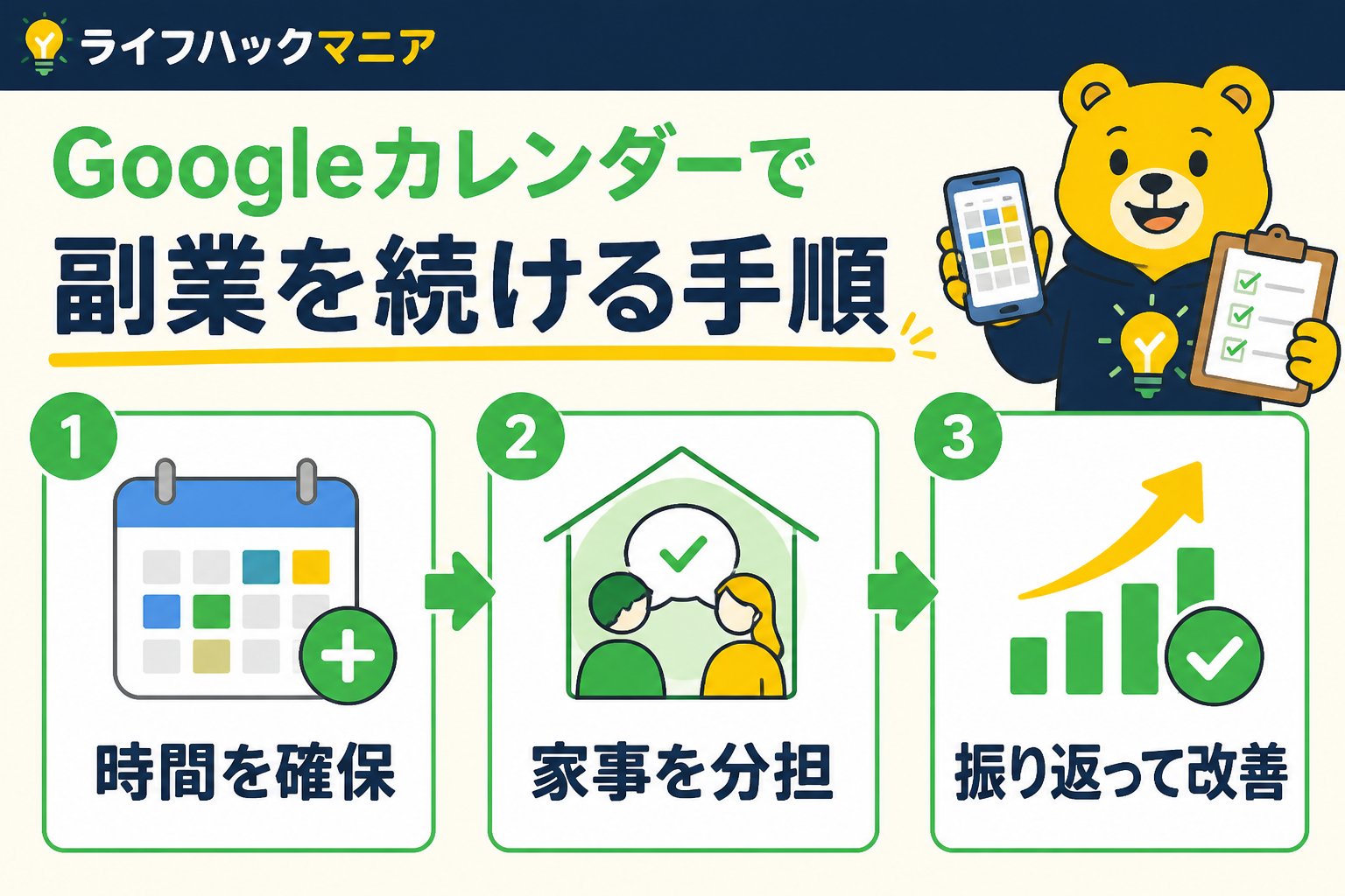 スマホ・PC術 Googleカレンダー 副業 続け方を進める手順