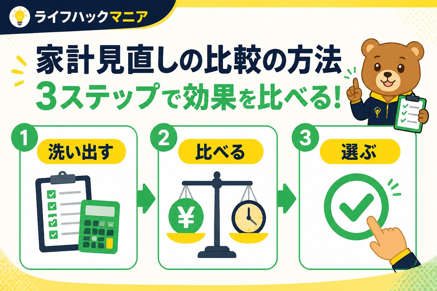 節約・お金 家計見直しの比較の方法（初心者）に基づく節約策の効果比較