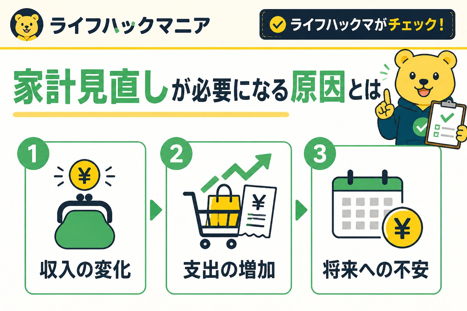 節約・お金 家計見直しが必要になる原因とは