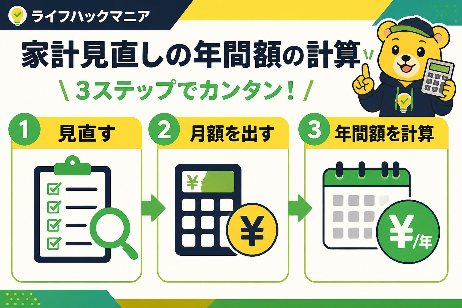 節約・お金 家計見直しの年間額の計算（初心者）を踏まえた具体的な見直し手順