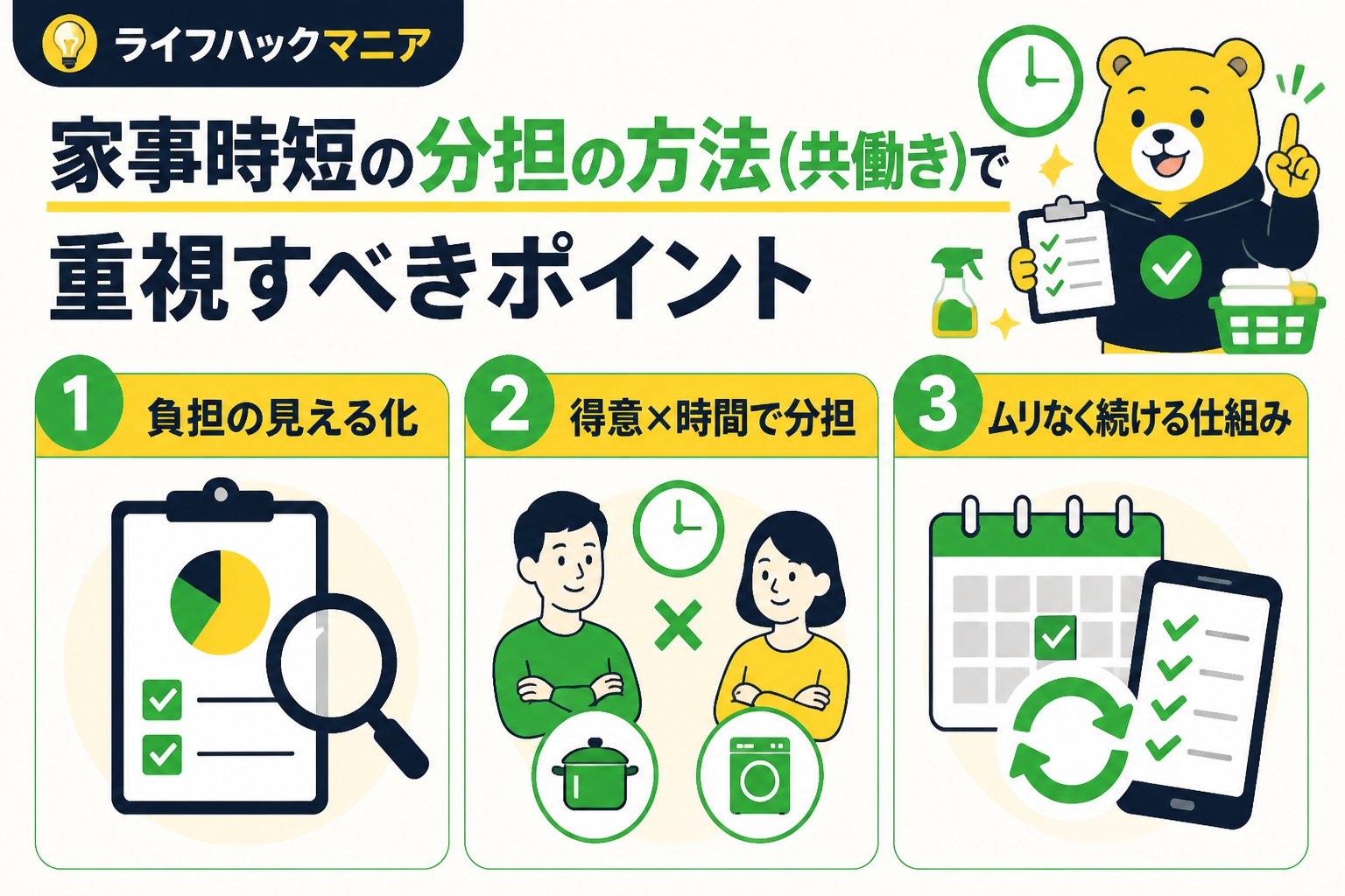 スマホ・PC術 家事時短の分担の方法（共働き）で重視すべきポイント
