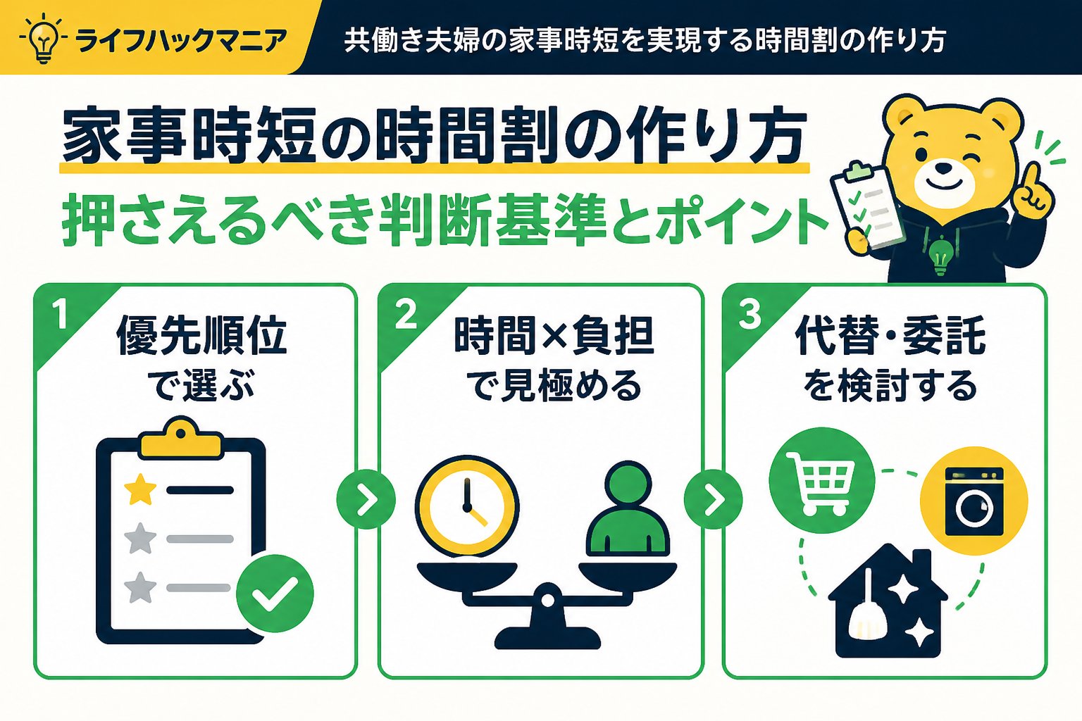 スマホ・PC術 家事時短の時間割の作り方（共働き）で押さえるべき判断基準とポイント