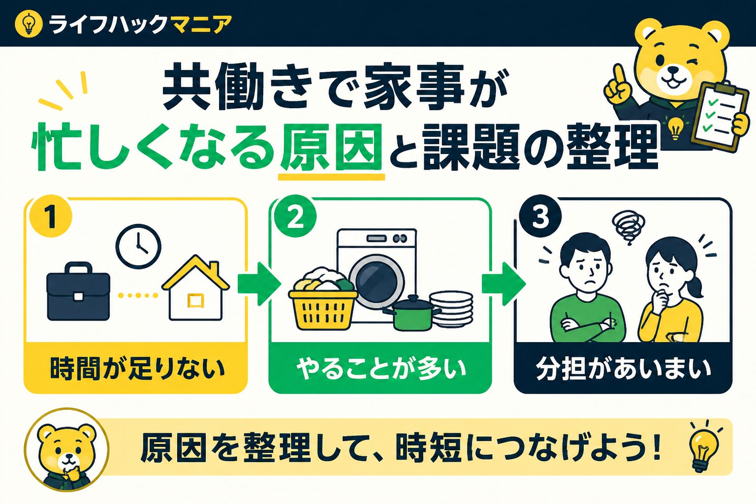 スマホ・PC術 共働きで家事が忙しくなる原因と課題の整理