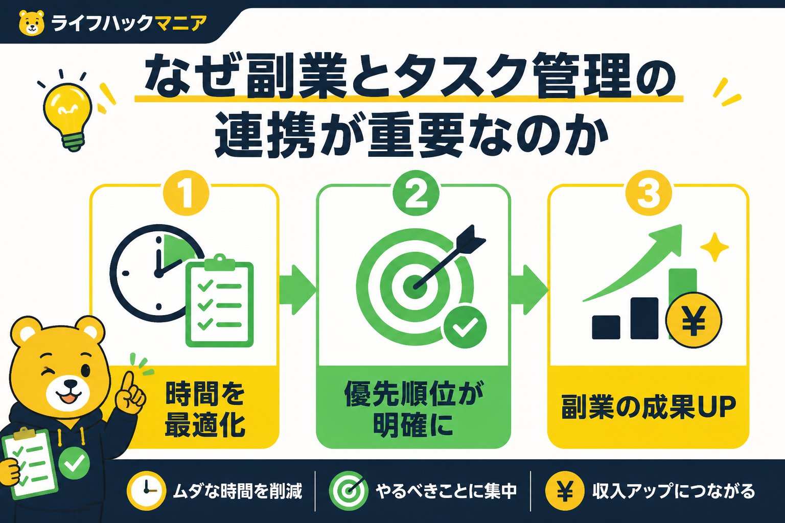 スマホ・PC術 なぜ副業とタスク管理の連携が重要なのか