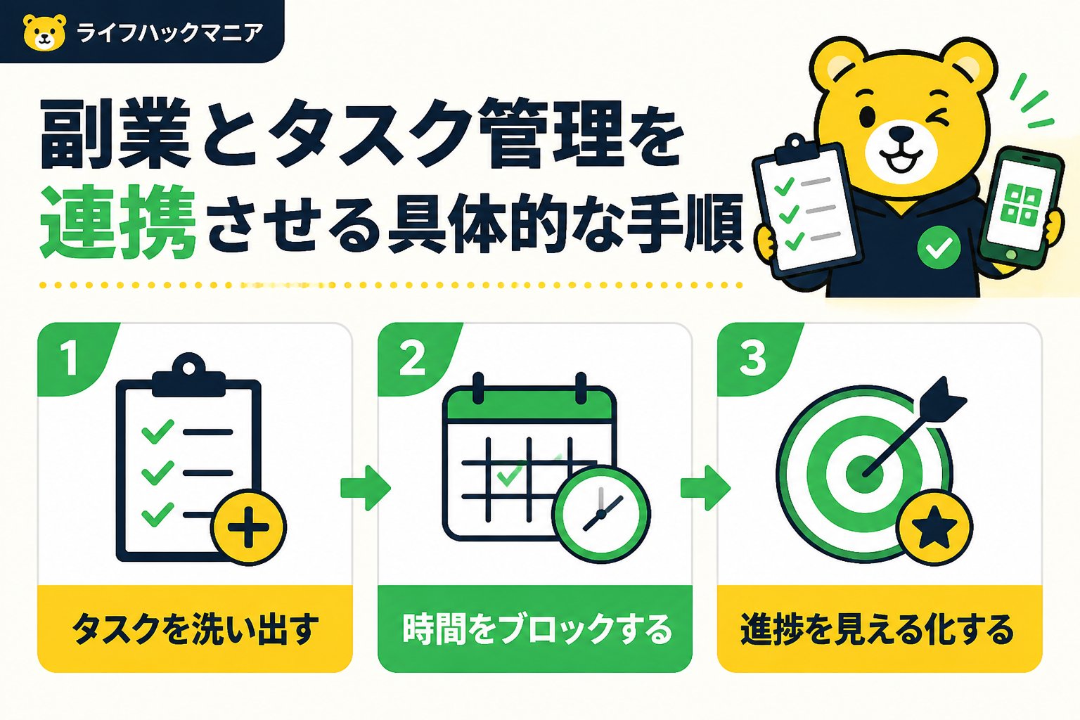 スマホ・PC術 副業とタスク管理を連携させる具体的な手順