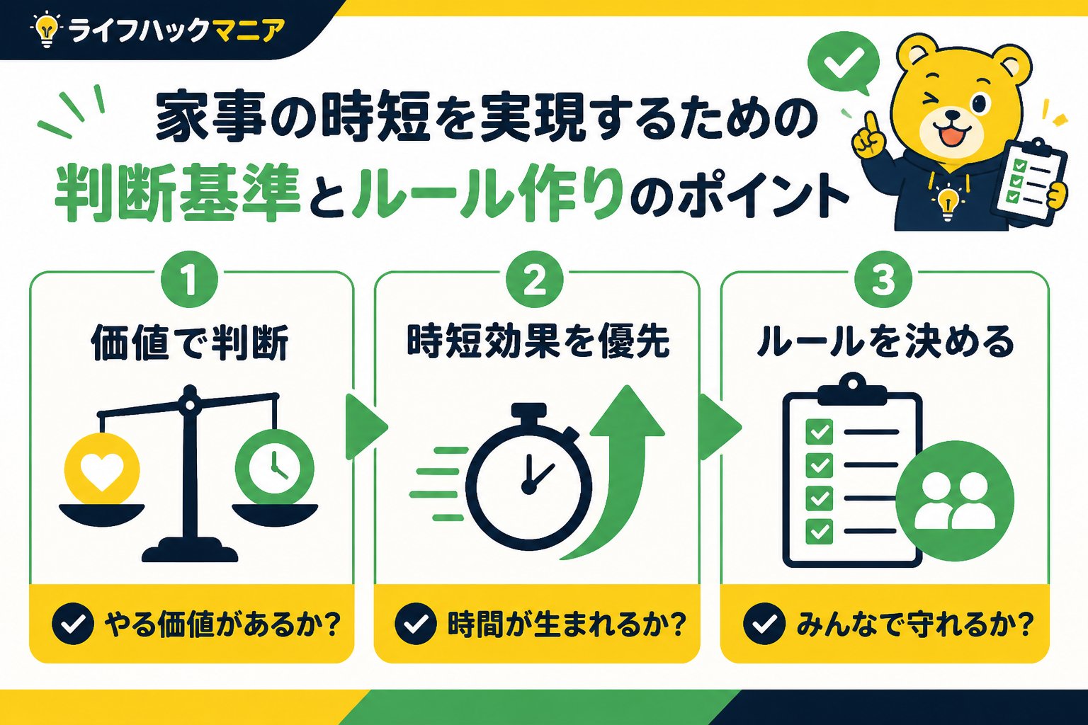 スマホ・PC術 家事の時短を実現するための判断基準とルール作りのポイント
