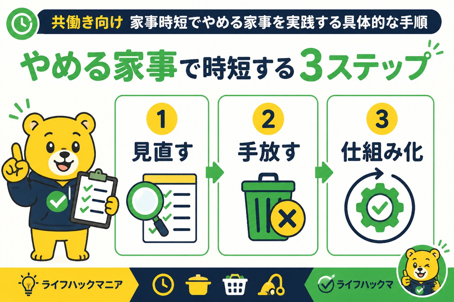 スマホ・PC術 共働き向けの家事時短でやめる家事を実践する具体的な手順