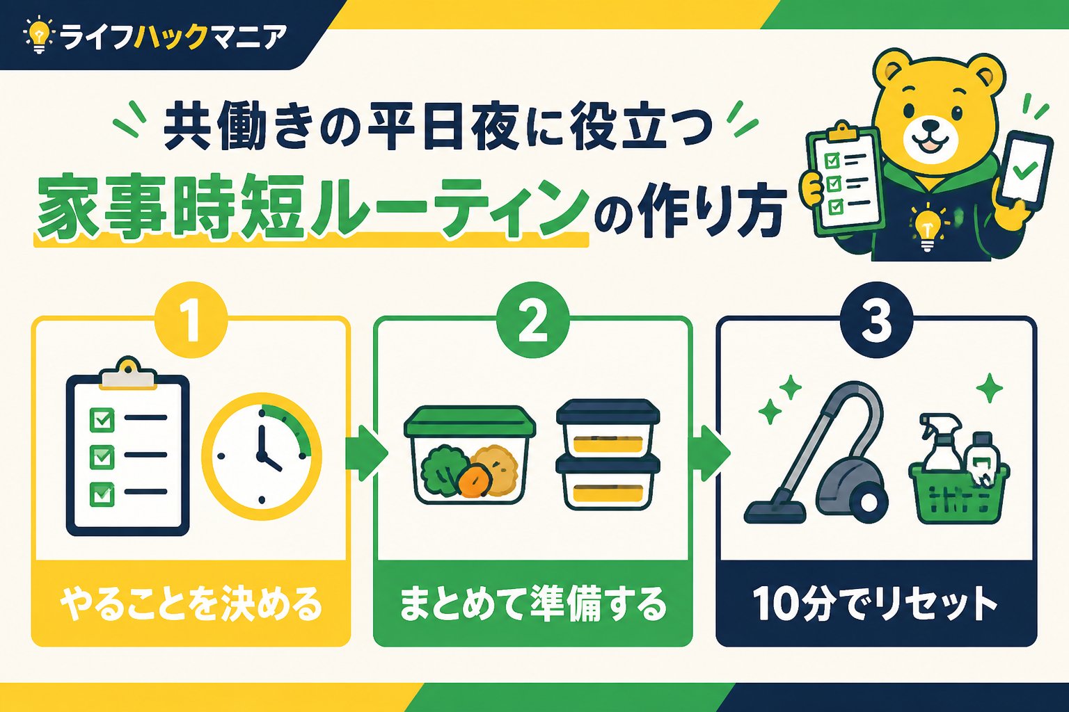 スマホ・PC術 家事時短の平日夜ルーティン(共働き)を実践するためのポイント