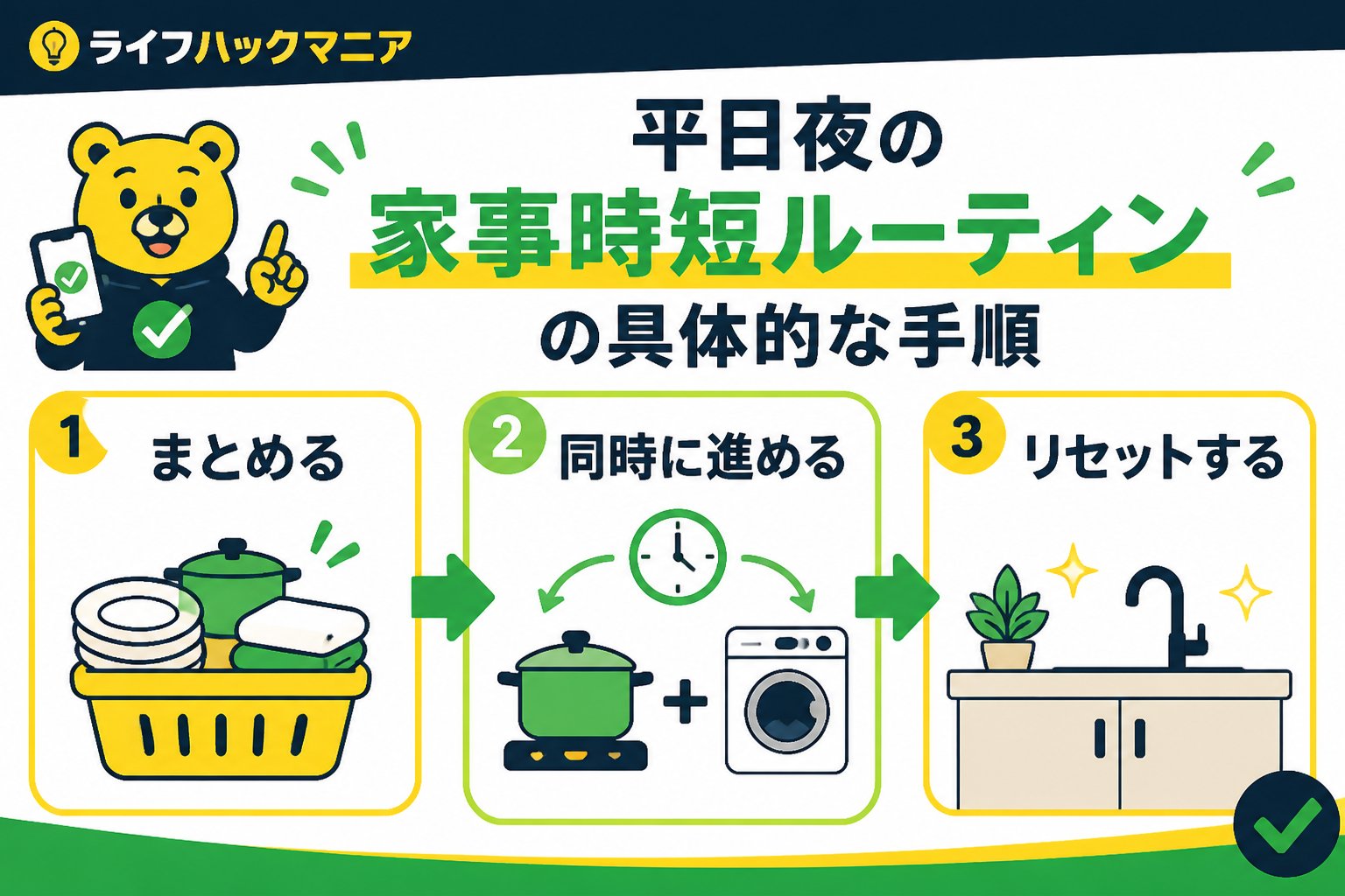 スマホ・PC術 平日夜の家事時短ルーティンの具体的な手順