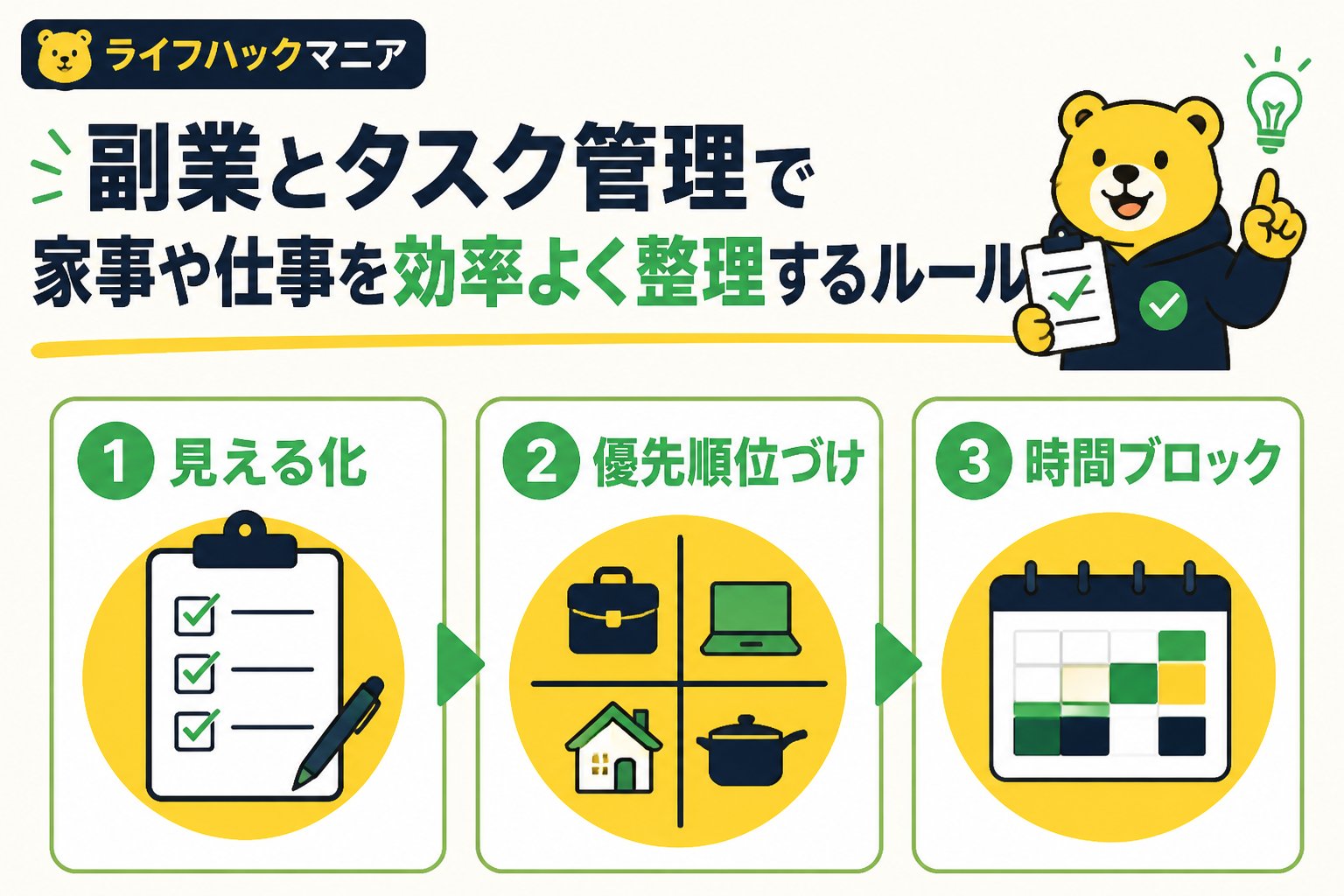 スマホ・PC術 タスク管理と副業、家事の整理を効率化するためのルールの基本