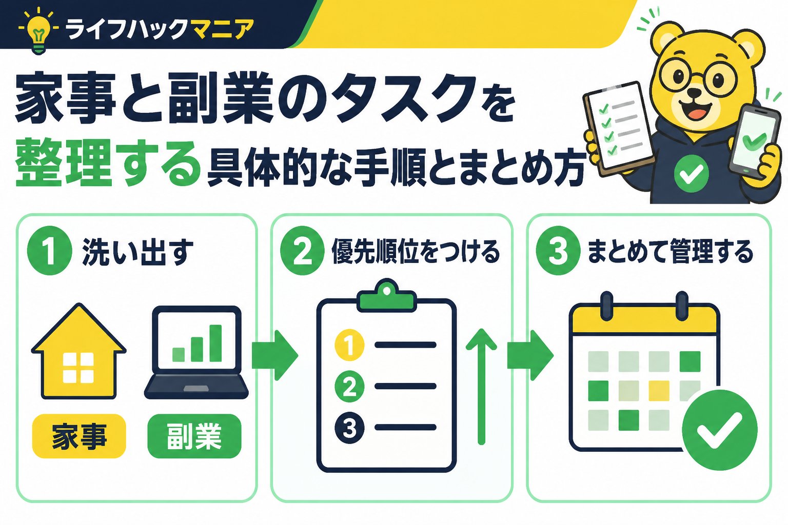 スマホ・PC術 家事と副業のタスクを整理する具体的な手順とまとめ方