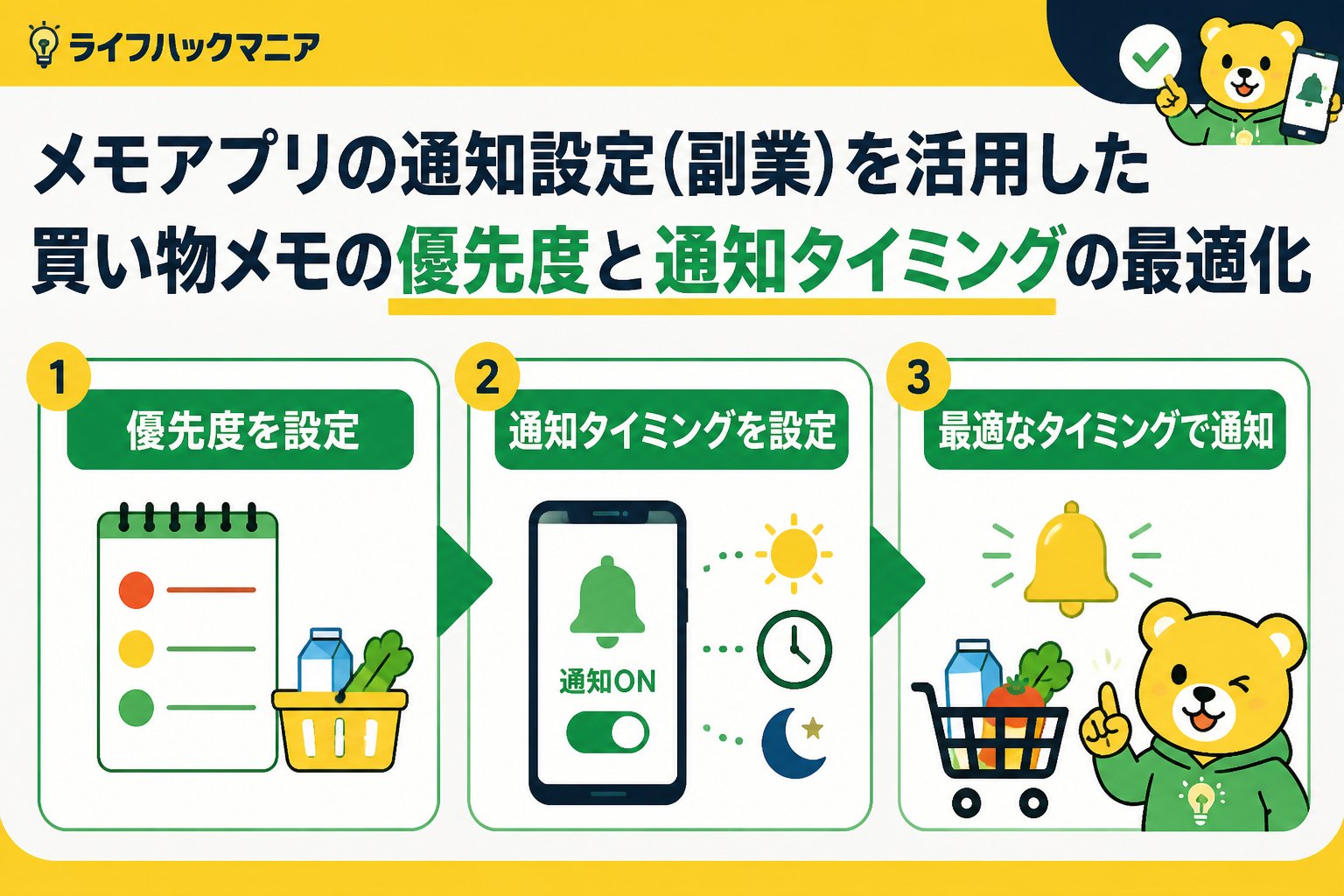 スマホ・PC術 メモアプリの通知設定(副業)を活用した買い物メモの優先度と通知タイミングの最適化