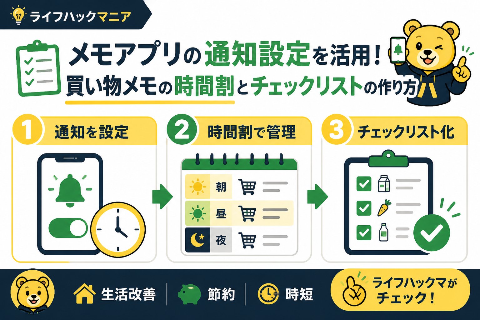 スマホ・PC術 メモアプリの通知設定(副業)を活用した共働き家庭向け買い物メモの時間割とチェックリストの作り方