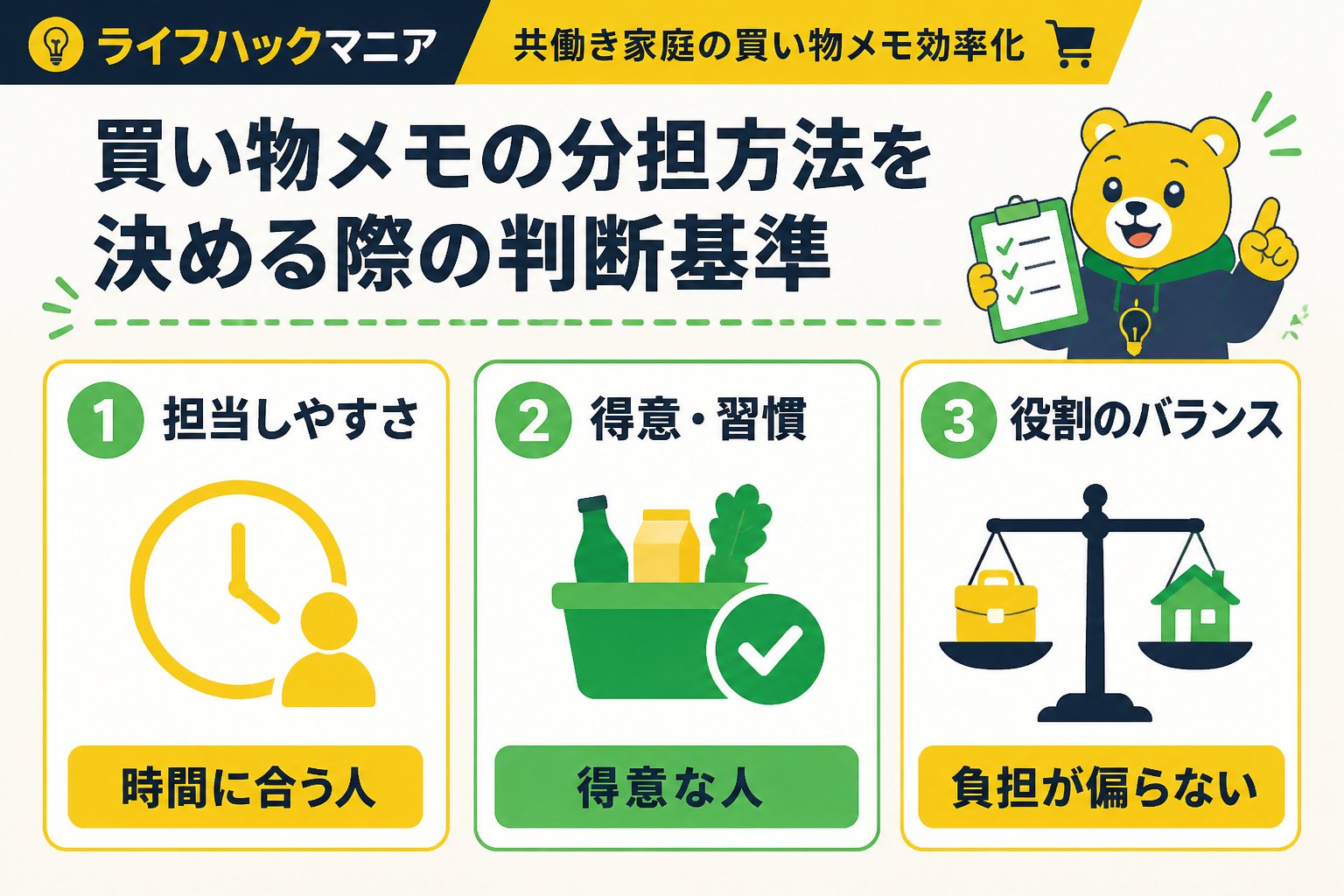 スマホ・PC術 買い物メモの分担方法を決める際の判断基準