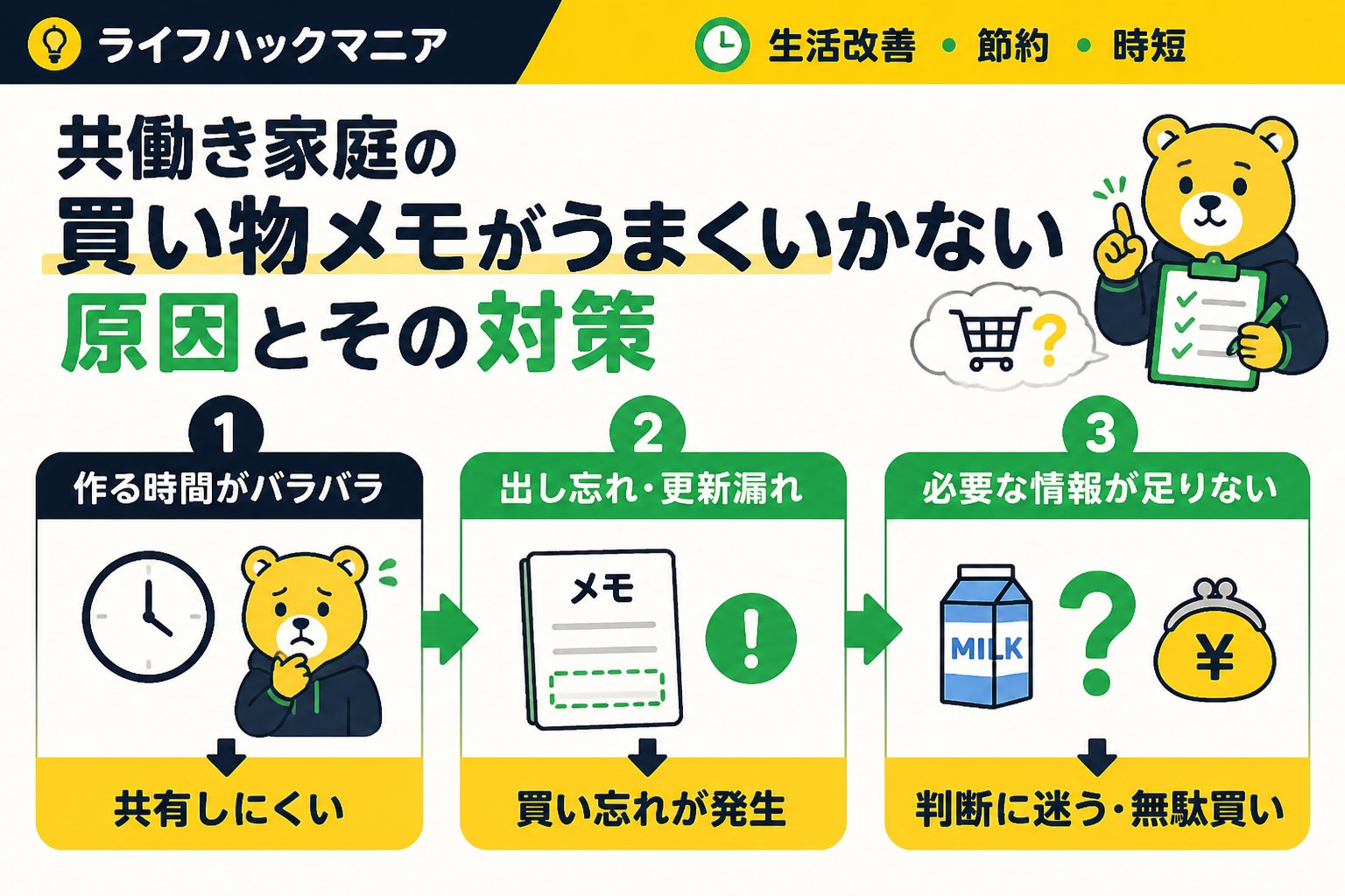 スマホ・PC術 共働き家庭の買い物メモがうまくいかない原因とその対策