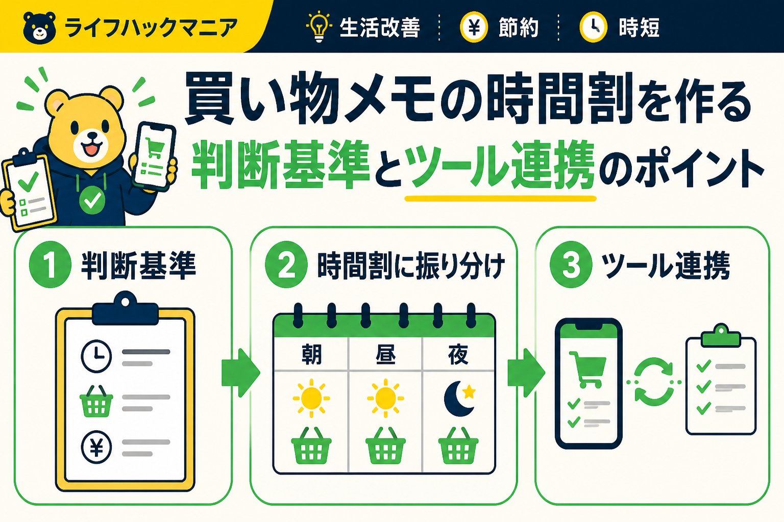 スマホ・PC術 買い物メモの時間割を作る際の判断基準とツール連携のポイント